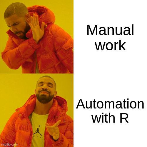 Drake hotline bling meme format, rejecting manual work and approving automation with R.